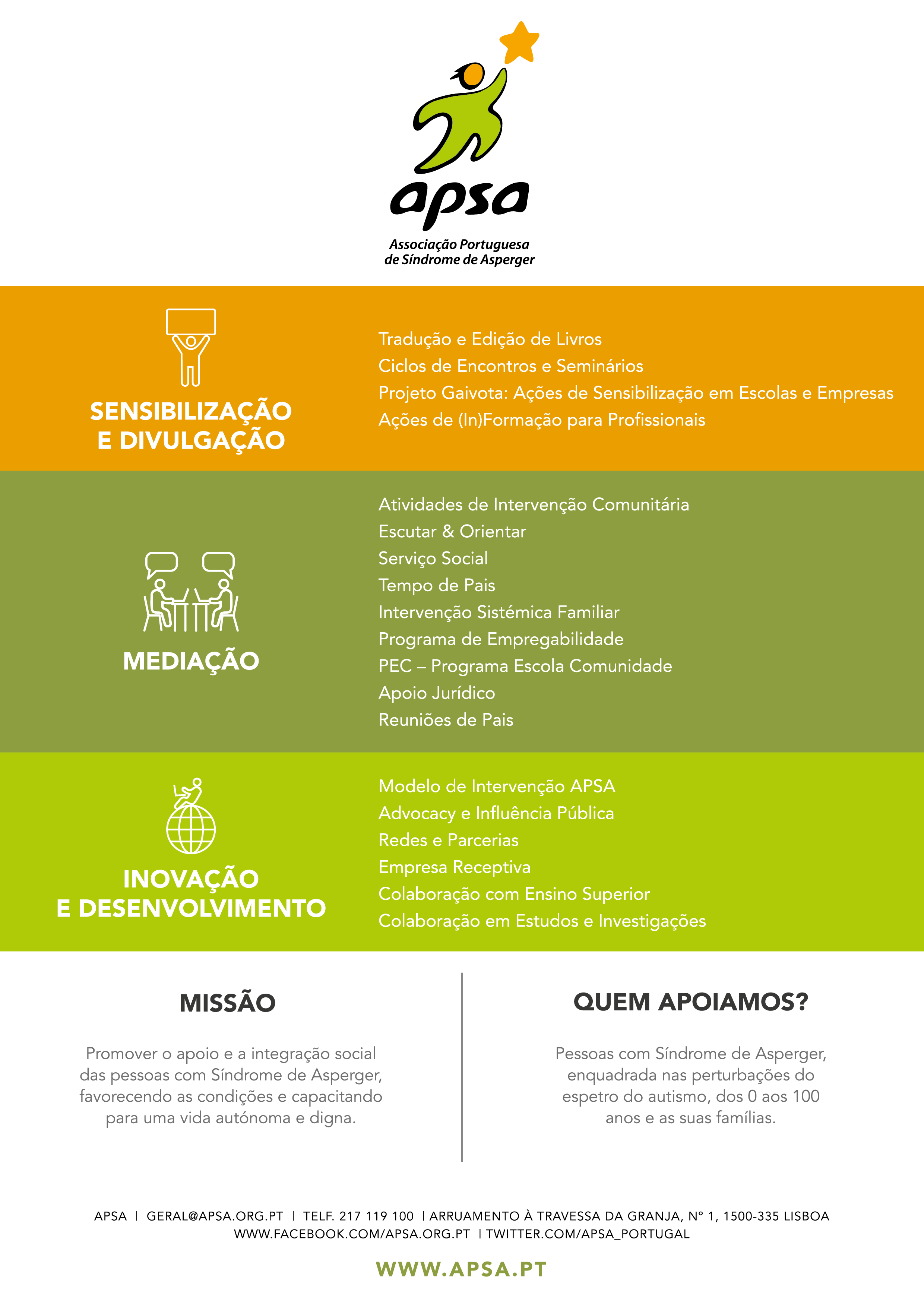 Infografia APSA